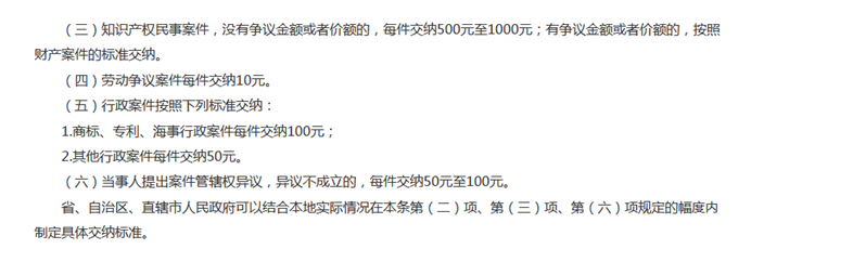 打官司诉讼费
