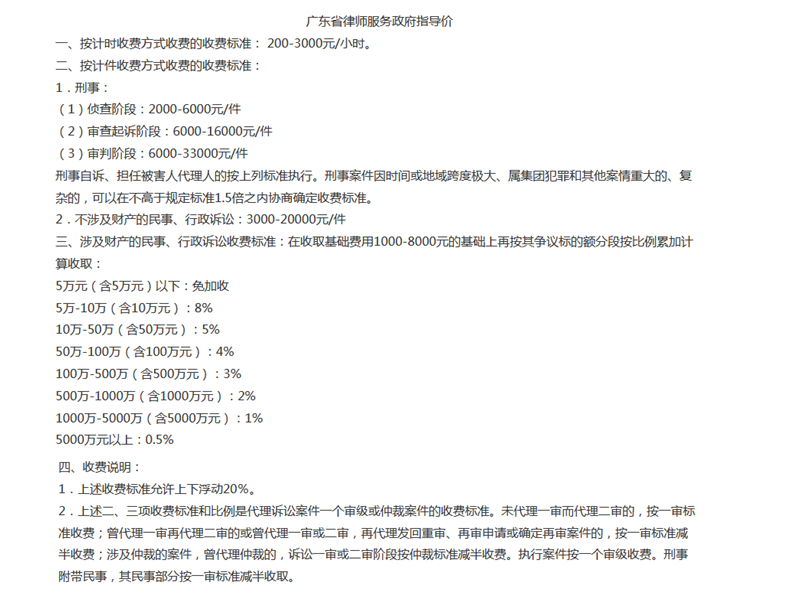 律师收费标准